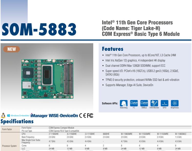 研華SOM-5883 第十一代Intel Core處理器（代號：Tiger Lake-H），COM Express? Basic Type 6 模塊