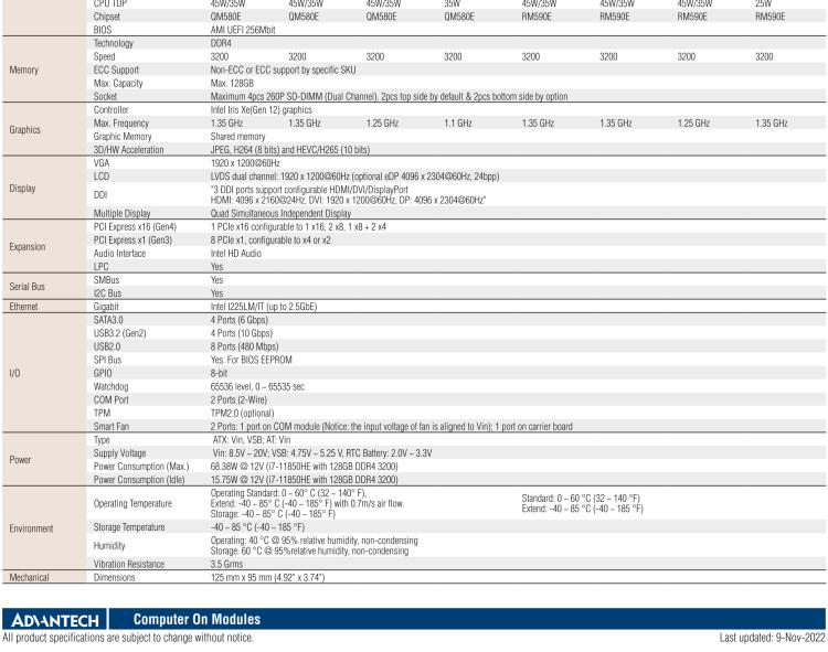 研華SOM-5883 第十一代Intel Core處理器（代號：Tiger Lake-H），COM Express? Basic Type 6 模塊