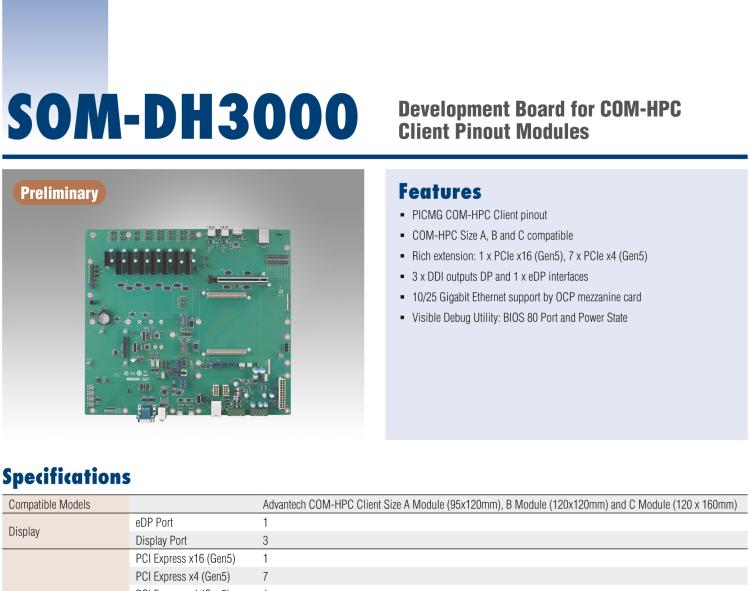 研華SOM-DH3000 COM-HPC Client Size A、B和C 模塊載板