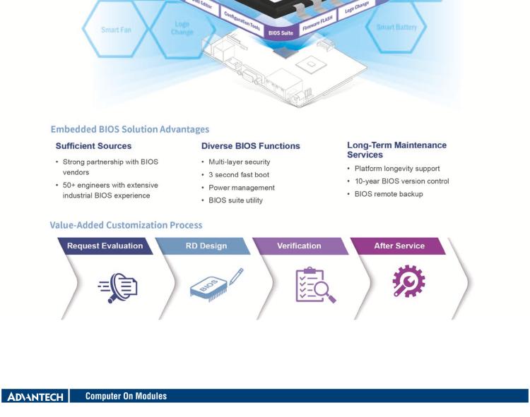 研華SOM-D580 Intel? Xeon? D-2700 處理器 (Ice Lake-D HCC) COM-HPC? Server Size D 模塊