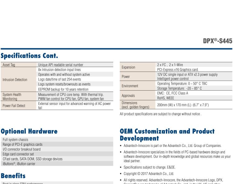 研華DPX-S445 6/7th Generation Intel? Core? Gaming platform