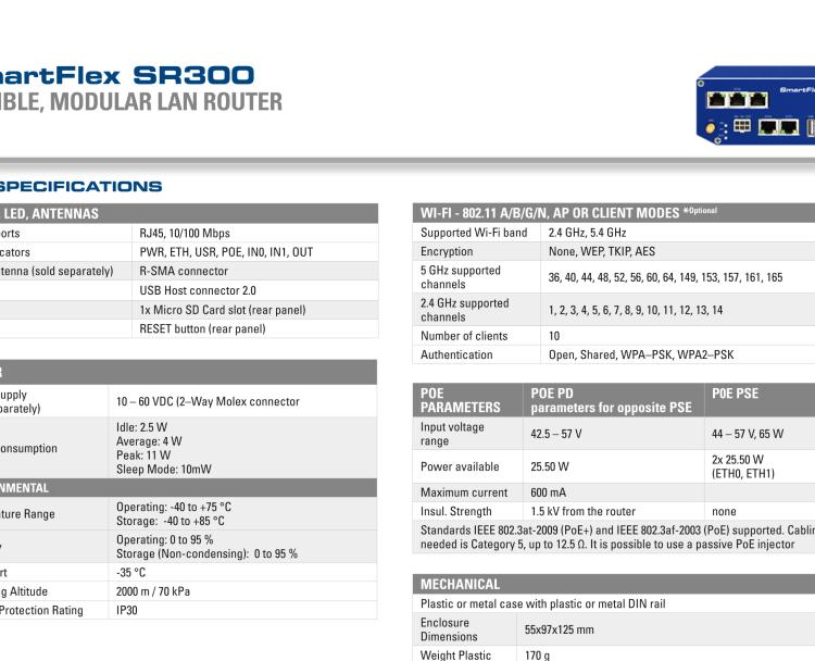 研華BB-SR30019120-SWH SmartFlex、開關(guān)、5E、USB、2I/O、SD、W、PD、W、SL、SWH