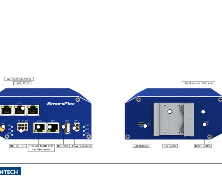 研華BB-SR30019120-SWH SmartFlex、開關(guān)、5E、USB、2I/O、SD、W、PD、W、SL、SWH