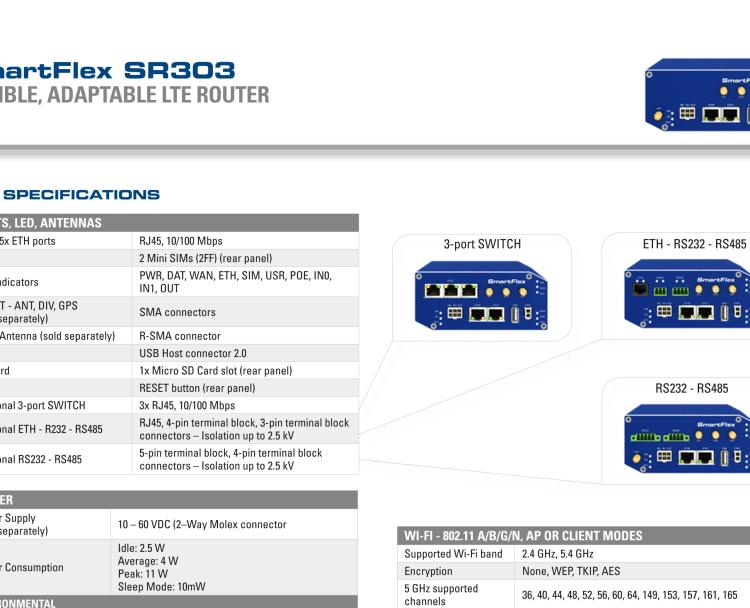 研華BB-SR30300125 SmartFlex, EMEA, 5x ETH, Metal, ACC Int.