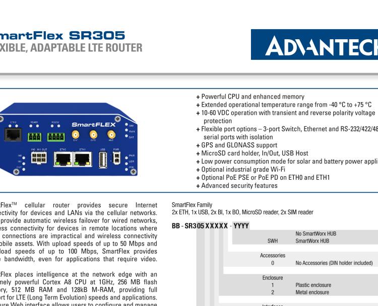 研華BB-SR30500010 SmartFlex, NAM, 2x Ethernet, Plastic, Without Accessories