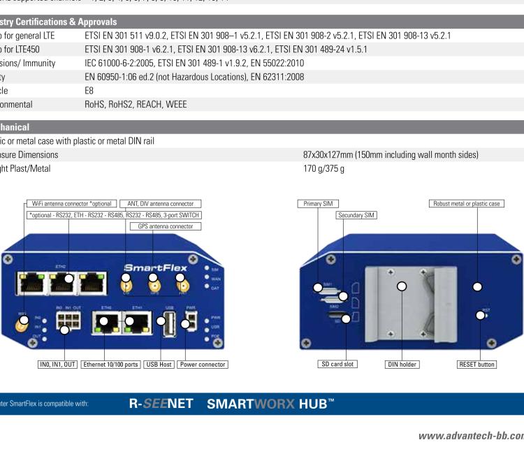 研華BB-SR30309120-SWH LTE 開關(guān)、5E、USB、2I/O、SD、2S、PD、SL、SWH