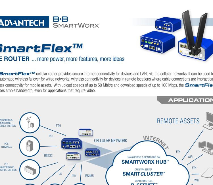 研華BB-SR30319125-SWH LTE 路由器、5E、USB、2I/O、SD、2S、帶 Wifi、PD、SL、Acc、SWH