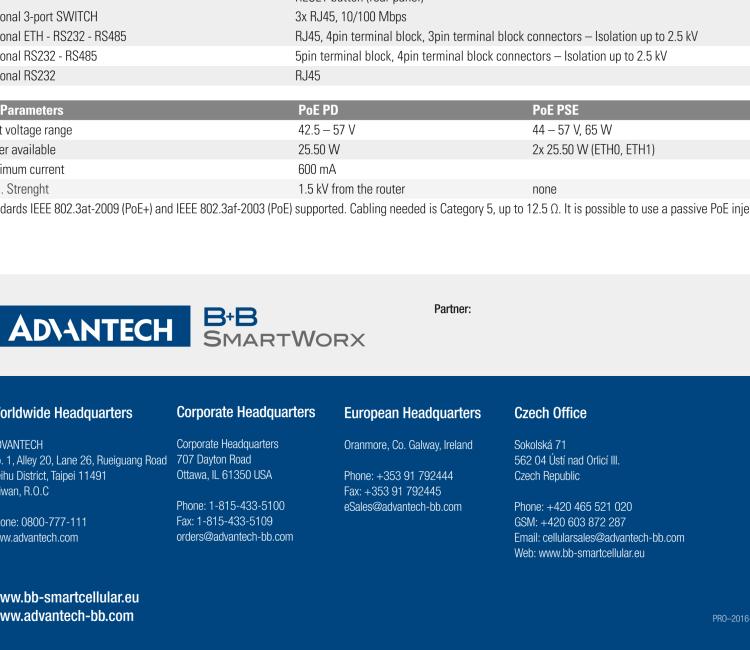 研華BB-SR30319125-SWH LTE 路由器、5E、USB、2I/O、SD、2S、帶 Wifi、PD、SL、Acc、SWH