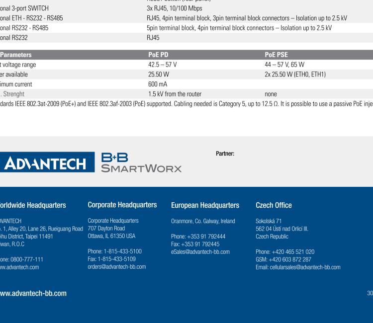 研華BB-SR30319320-SWH LTE 路由器、2E、USB、2I/O、SD、232、485、2S、W、PD、SL、 SmartWorx Hub