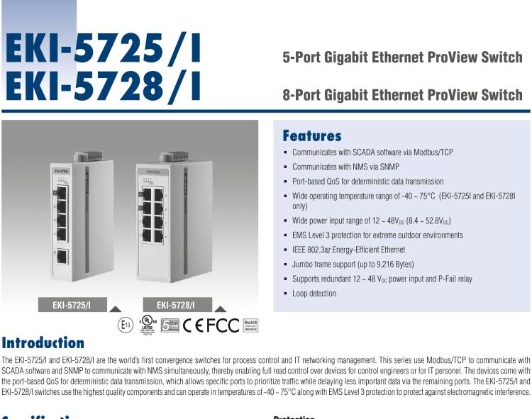 研華EKI-5728I 8端口千兆ProView（組態(tài)）系列寬溫型工業(yè)以太網(wǎng)交換機