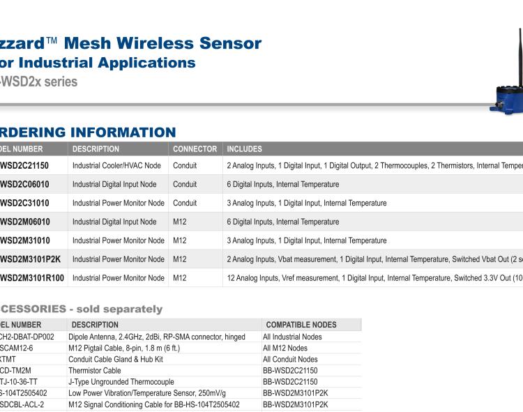 研華BB-WCD-TM2M Thermistor Cable for Wzzard Mesh Industrial