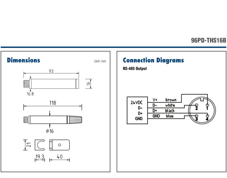 研華96PD-THS16B IP65 High Accuracy Temperature & Humidity Sensor