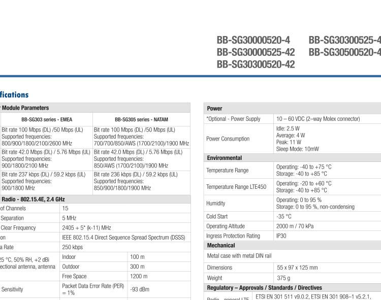 研華BB-SG30000525-42 SmartSwarm 342 Gateway - Wired Ethernet, International Power Supply