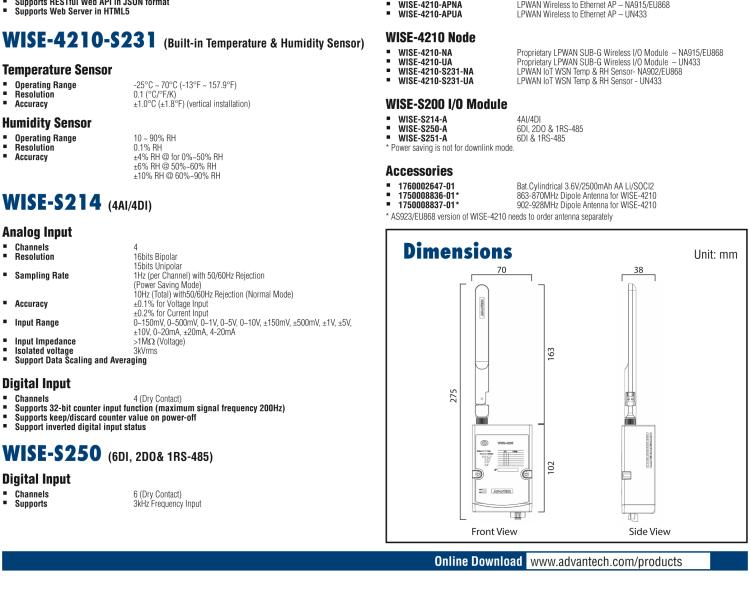 研華WISE-4210-S251 具有6通道數(shù)字輸入端口和RS-485的LPWAN無線傳感器節(jié)點(diǎn)