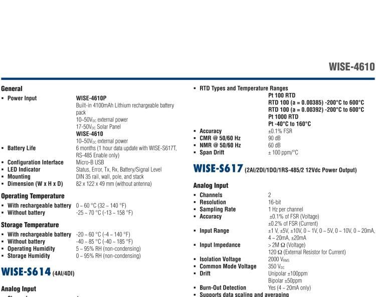 研華WISE-4610 戶外LoRa / LoRaWAN 無線輸入/輸出模塊