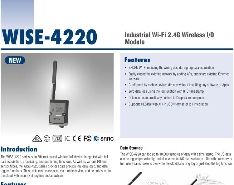 研華WISE-4220 WiFi 2.4G無(wú)線I/O模塊