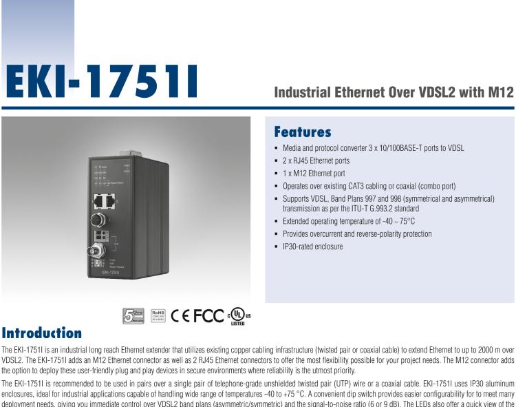 研華EKI-1751I Hardened Ethernet Extender, 100Mbps, VDSL2, M12