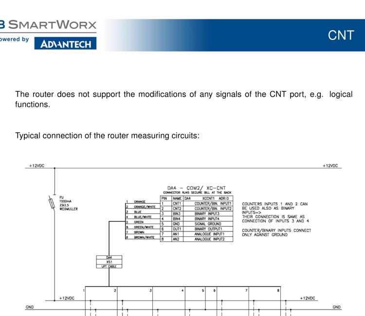 研華BB-B-XC-CNT Expansion board for v2 routers - CNT (I/O)