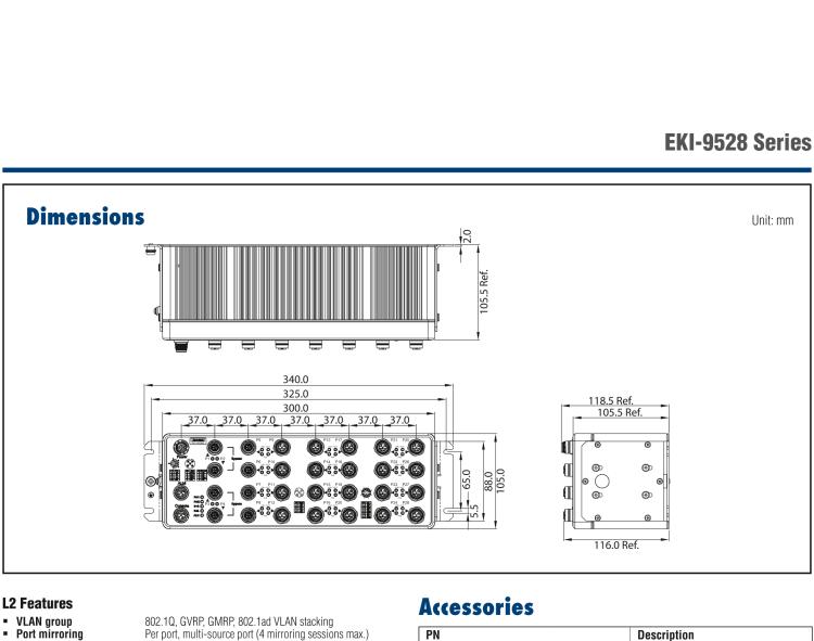 研華EKI-9528G-4GMPW EN50155 Managed PoE Ethernet Switch with 28xGE(4bypass), 24-110VDC