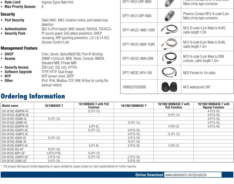 研華EKI-9516E-8GMPW EN50155 Managed PoE Ethernet Switch with 8FE+8GE(2bypass), 24-110VDC