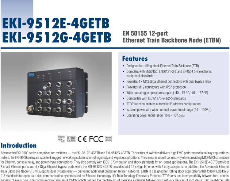 研華EKI-9512G-4GETB ETB Router with 8 x Giga Ethernet + 4 x Giga Ethernet(bypass) with dual wide voltage power input