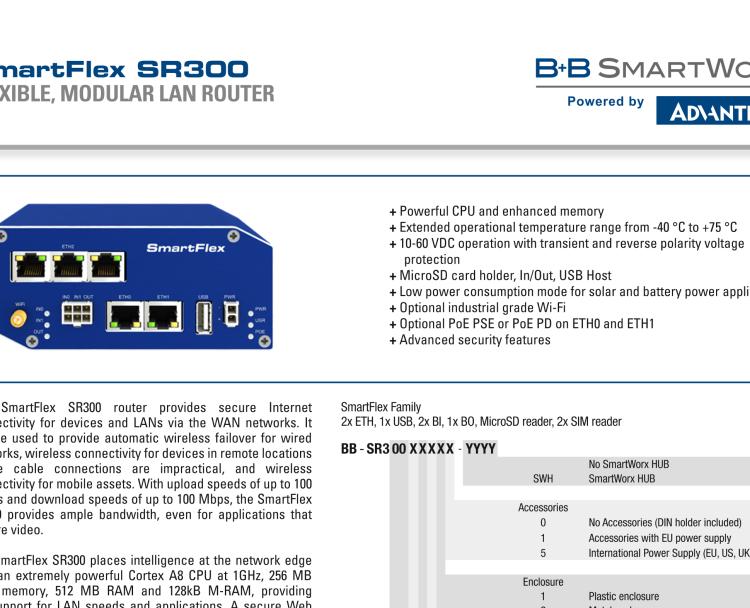 研華BB-SR30010111 SmartFlex, Global, 5x Ethernet, Wi-Fi, Plastic, EU Accessories