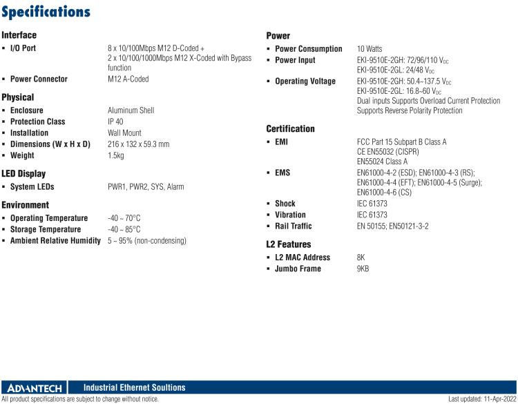 研華EKI-9510E-2GL EN50155 Unmanaged Ethernet Switch with 8FE+2GE bypass, 24-48 VDC