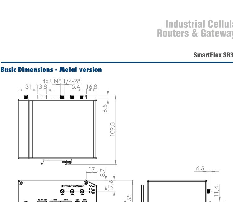 研華BB-SR31000410 SmartFlex, Global, 3x Ethernet, 1x RS232, 1x RS485, Plastic, Without Accessories