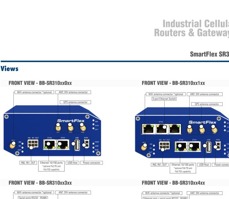 研華BB-SR31000320 SmartFlex, Global, 2x Ethernet, 1x RS232, 1x RS485, Metal, Without Accessories