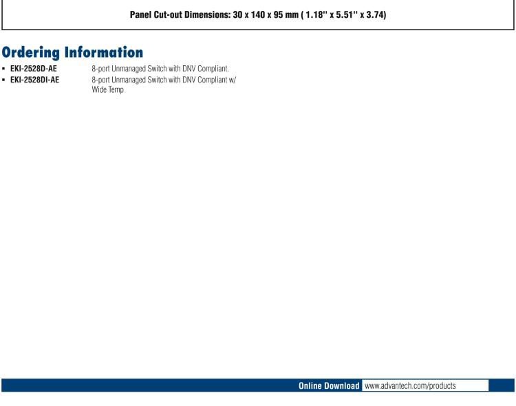 研華EKI-2528DI 8FE Unmanaged Ethernet Switch, -40~75℃