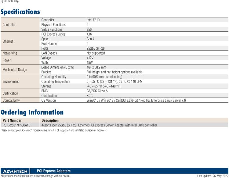 研華PCIE-2531 Quad Port Fiber 25GbE Ethernet PCI Express Server Adapter with Intel E810-CAM1