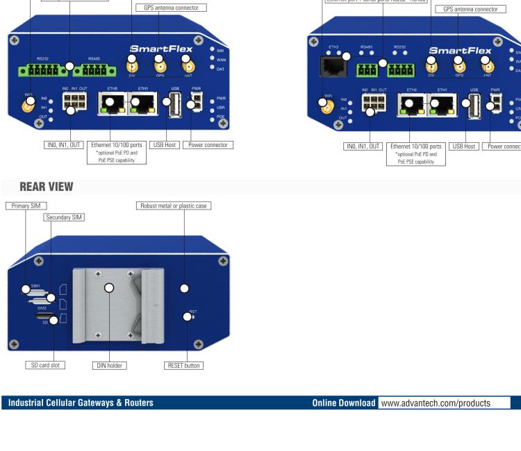 研華BB-SR30419125 SmartFlex, EMEA/LATAM/APAC, 5x Ethernet, Wi-Fi, PoE PD, Metal, International Power Supply (EU, US, UK, AUS)