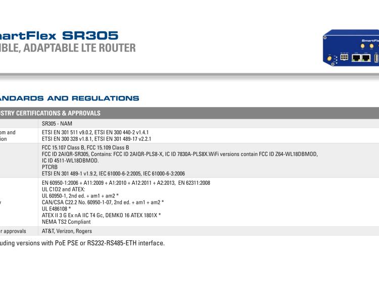 研華BB-SR30518120-SWH SmartFlex, NAM, 5x Ethernet, Wi-Fi, PoE PSE, Metal, Without Accessories