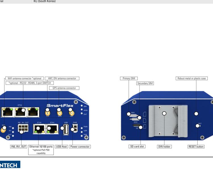 研華BB-SR30908020-SWH SmartFlex, Korea, 2x Ethernet, PoE PSE, Metal, Without Accessories