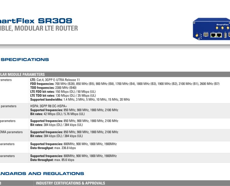 研華BB-SR30810115-SWH SmartFlex, AUS/NZ, 5x Ethernet, Wi-Fi, Plastic, International Power Supply (EU, US, UK, AUS)