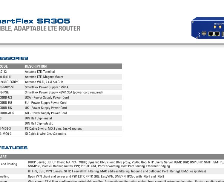 研華BB-SR30500020-SWH SmartFlex, NAM, 2x Ethernet, Metal, Without Accessories