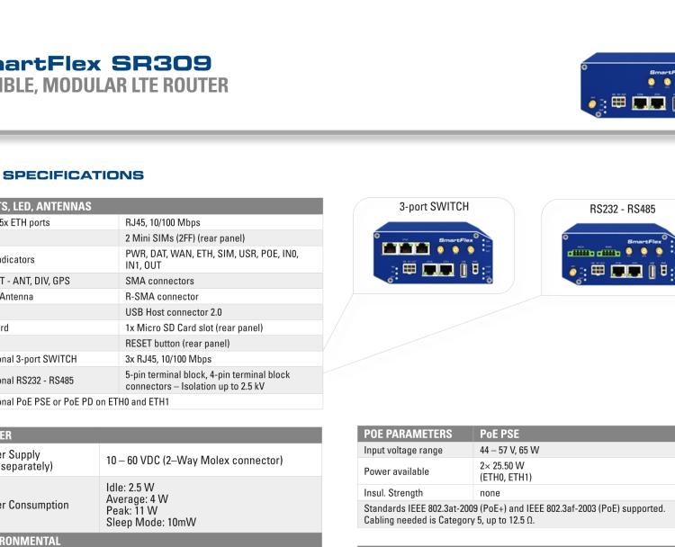 研華BB-SR30900020-SWH SmartFlex, Korea, 2x Ethernet, Metal, Without Accessories