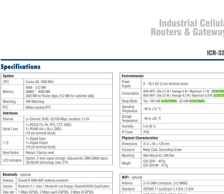 研華ICR-3241 ICR-3200, NAM, 2x Ethernet, 1x RS232, 1x RS485, Metal, Without Accessories