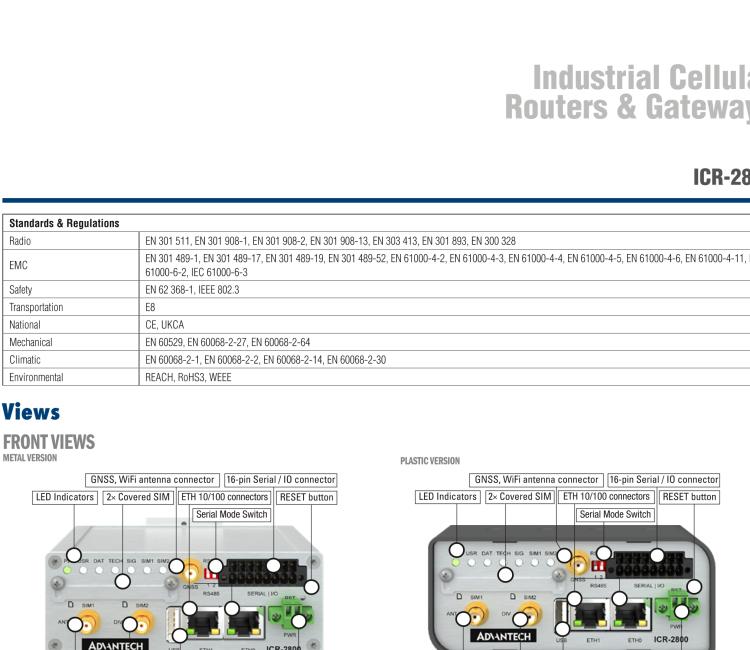 研華ICR-2834WA02 ICR-2800, EMEA, 2x Ethernet, 2× RS232/RS485, USB, Wi-Fi, Metal, UK ACC