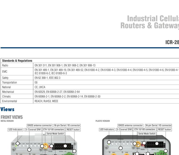 研華ICR-2834GPA01 ICR-2800, EMEA, 2x Ethernet, 2× RS232/RS485, USB, GPS, Plastic, EU ACC