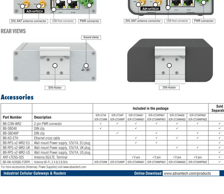 研華ICR-2734WA02 ICR-2700, EMEA, 2x Ethernet, USB, Wi-Fi, Metal, UK Accessories