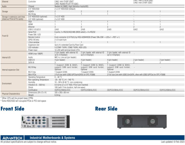 研華EPC-P3086 適配Intel? 第8/9代 Core i 系列處理器，搭載H310芯片組。2U高度，支持全長(zhǎng)PCIe x16擴(kuò)展卡。接口豐富，性能強(qiáng)勁。