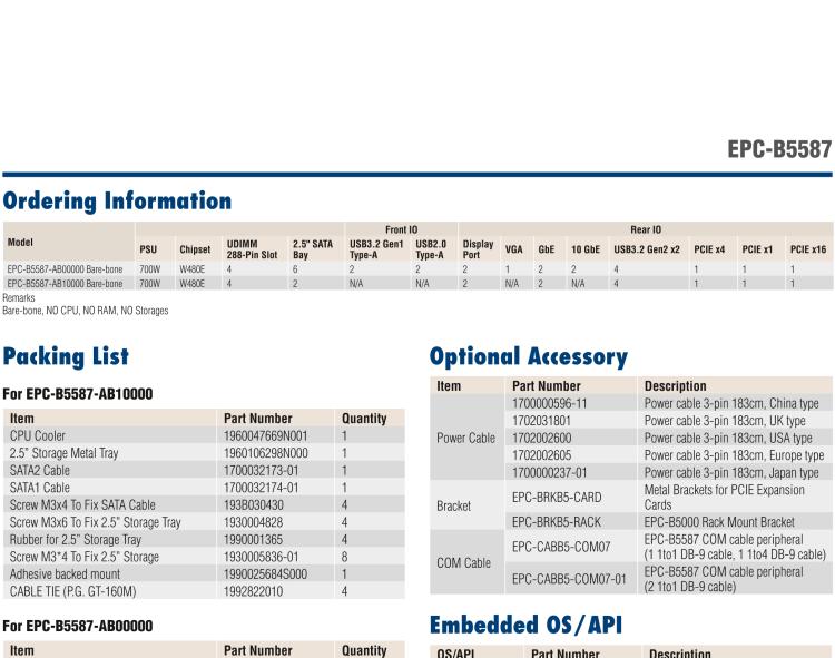 研華EPC-B5587 適配Intel? 第10代 Core i / Xeon W系列處理器，搭載W480E芯片組。標(biāo)準(zhǔn)4U上架，工業(yè)級品質(zhì)，穩(wěn)定可靠。廣泛適用于高端AI服務(wù)器等應(yīng)用。