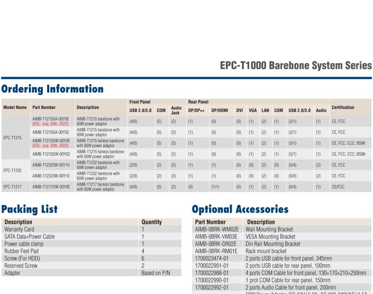 研華EPC-T1215 板載Intel? 第4代 賽揚 J1900 處理器。支持無風(fēng)扇設(shè)計，1U超薄高度，支持上架，高性價比解決方案。