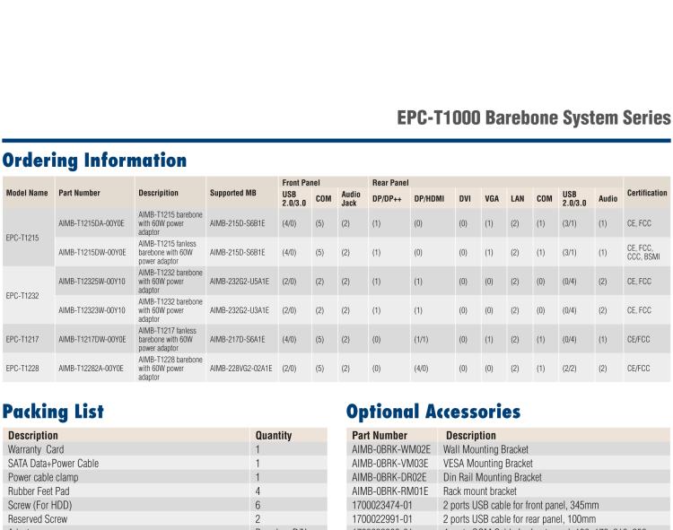 研華EPC-T1217 板載Intel? 奔騰 4核 N4200 處理器。支持雙重顯示，無風(fēng)扇設(shè)計(jì)，1U超薄高度，支持上架。