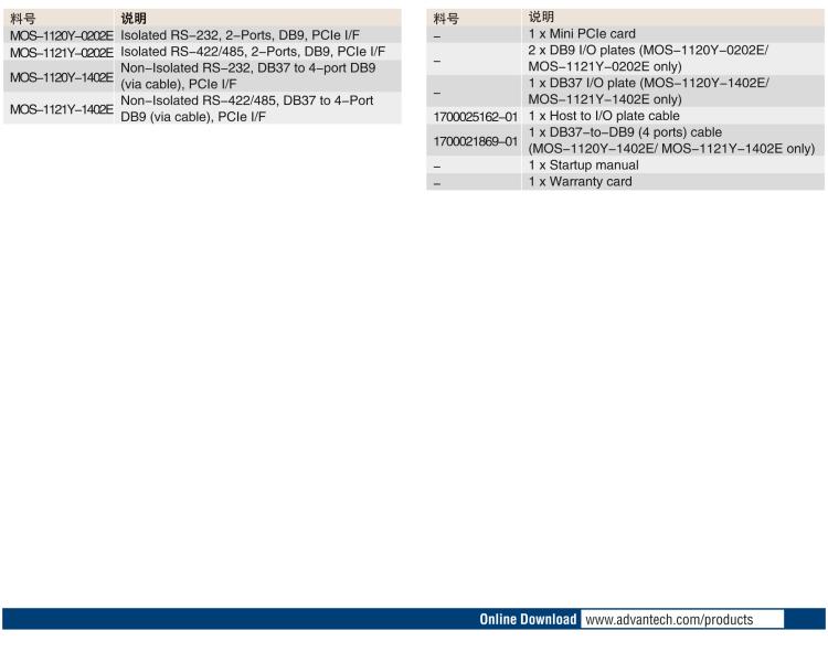 研華MOS-1120Y-1402E Non-Isolated RS-232, DB37 to 4-port DB9, PCIe I/F