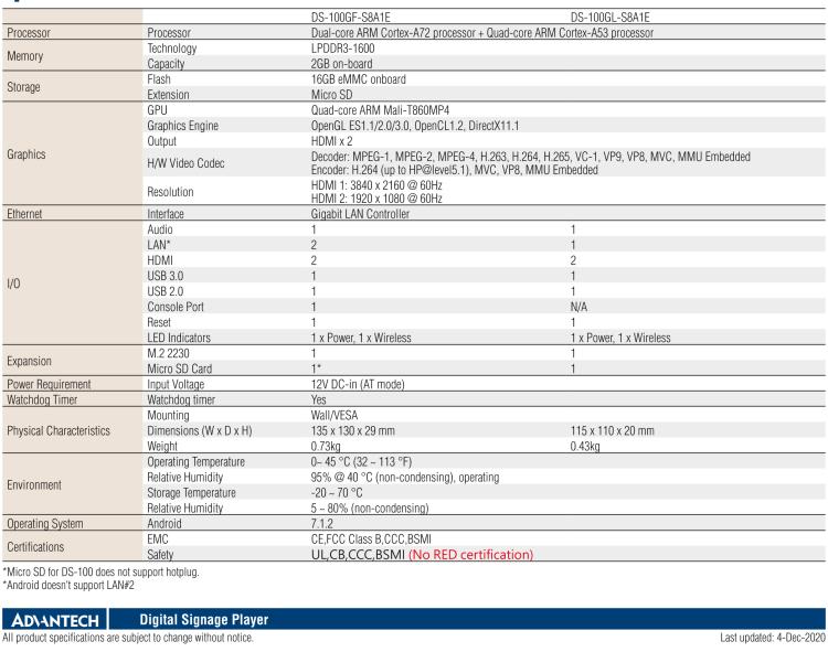 研華DS-100 基于ARM平臺的4K數(shù)字標(biāo)牌播放器,支持獨(dú)立雙顯