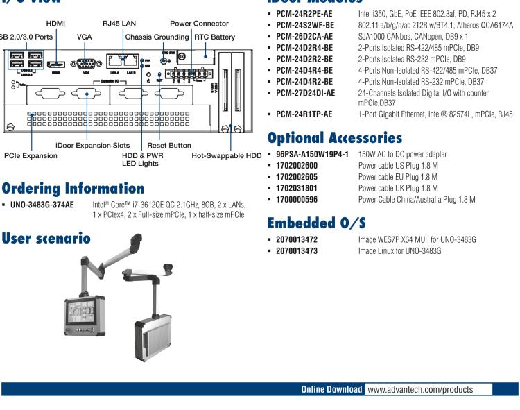 研華UNO-3483G 高效能嵌入式無風(fēng)扇工業(yè)電腦，搭配 Intel? Core? i7 處理器，2 x GbE, 2 x mPCIe, HDMI/VGA