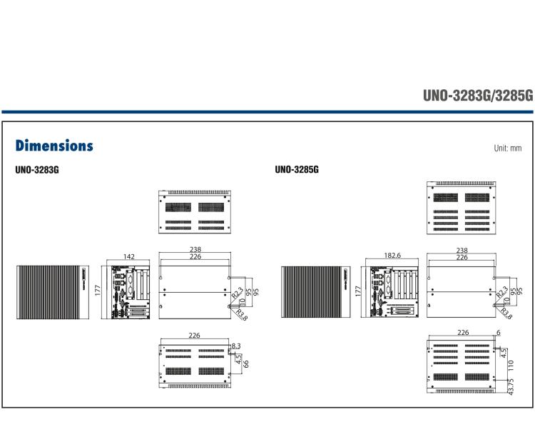 研華UNO-3283G 高效能嵌入式無(wú)風(fēng)扇工業(yè)電腦，搭配Intel? Core? i 處理器，2×GbE, 2×mPCIe, HDMI, DVI-I