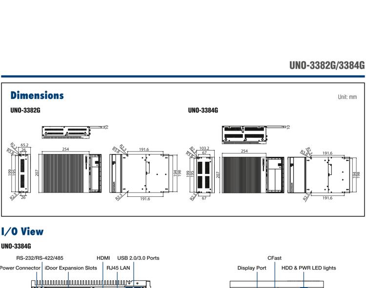 研華UNO-3382G Intel? Core? i7/Celeron控制柜PC，2 x GbE, 2 x mPCIe, HDMI/DP